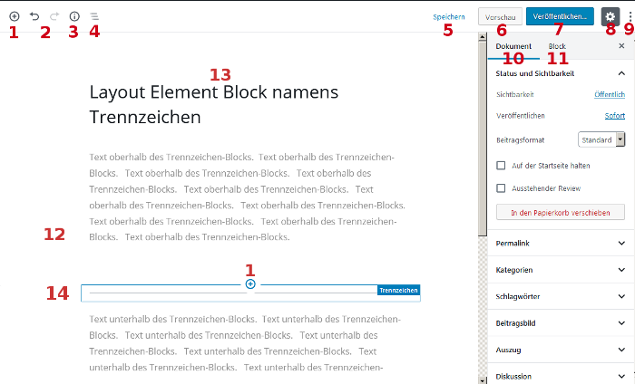 arbeitsoberflaeche des gutenberg block-editors